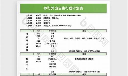 自由行攻略格式_自由行攻略格式怎么写