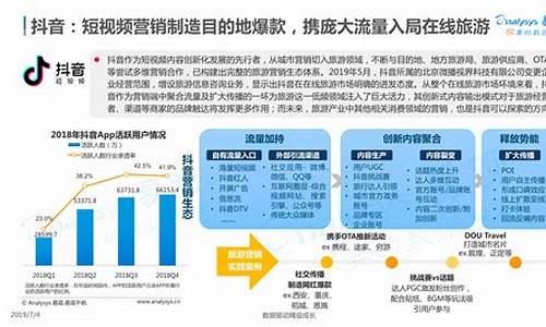 旅游景区营销策略分析_旅游景区营销策略分析报告