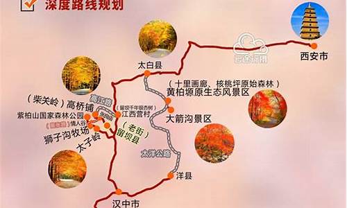 西安秦岭自驾游攻略_西安秦岭旅游路线