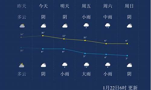 安吉天气预报_安吉天气预报七天