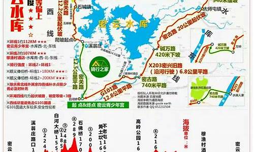 骑行路线选择数据_骑行路径