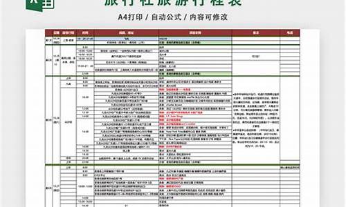 游记攻略表_游记攻略怎么做